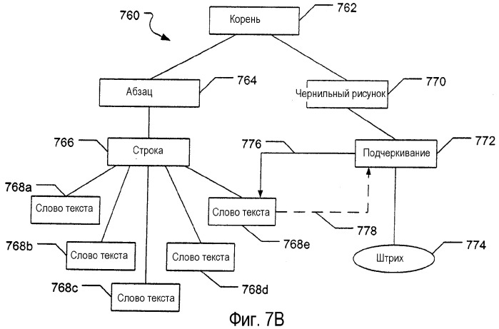 Обработка электронных чернил (патент 2326435)