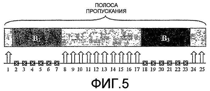 Способ и система, эффективные по полосе пропускания, для передачи/приема коммуникационного сигнала с использованием полосы пропускания канала (патент 2466507)