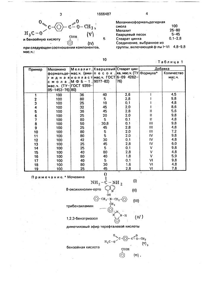 Полимерный материал для очистки пресс-форм (патент 1666487)