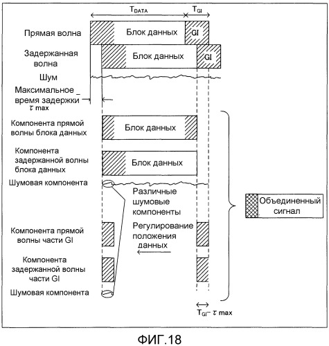 Радиоприемное устройство и радиопередающее устройство (патент 2419217)