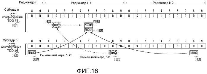 Способ и устройство harq для системы связи (патент 2587674)