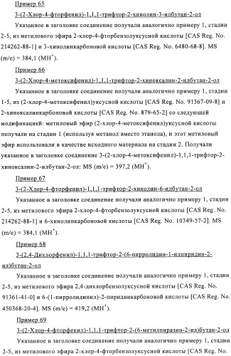Производные 1,1,1-трифтор-2-гидрокси-3-фенилпропана (патент 2481333)