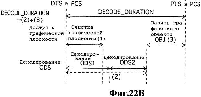 Носитель записи, устройство записи, устройство воспроизведения, способ записи, способ воспроизведения. (патент 2442290)