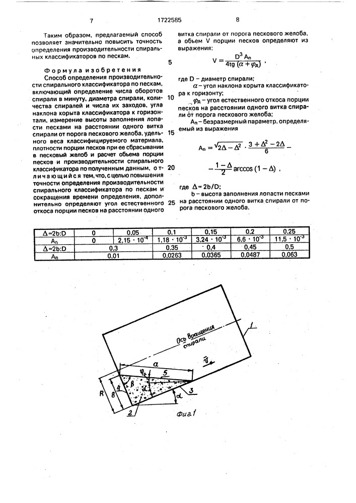 Способ определения производительности спирального классификатора по пескам (патент 1722585)