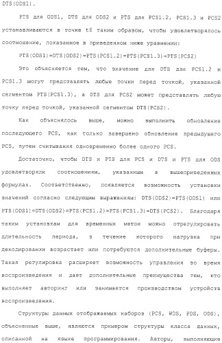 Носитель записи, устройство воспроизведения, способ записи, способ воспроизведения и интегральная схема (патент 2323489)