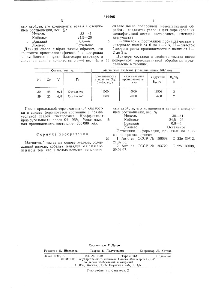 Магнитный сплав на основе железа (патент 519495)