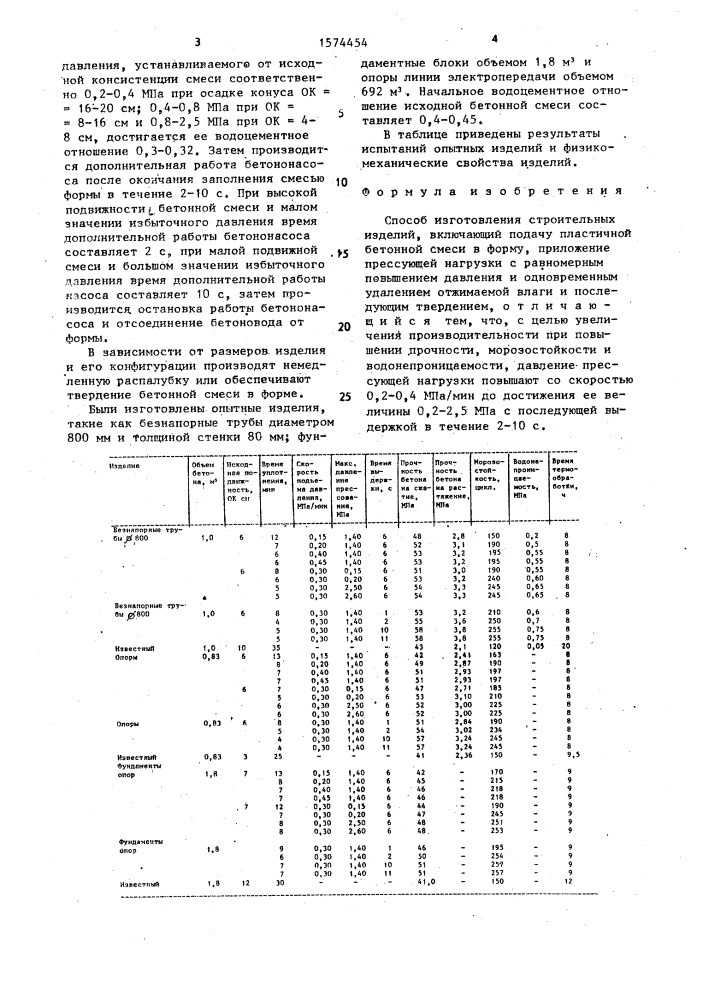 Способ изготовления строительных изделий (патент 1574454)