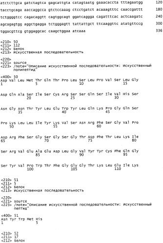 Антитела к erbb3 (патент 2568051)