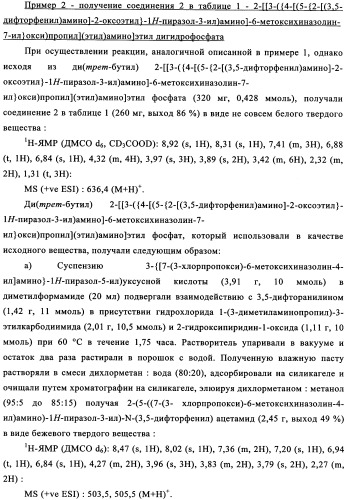 Производные фосфонооксихиназолина и их фармацевтическое применение (патент 2350611)