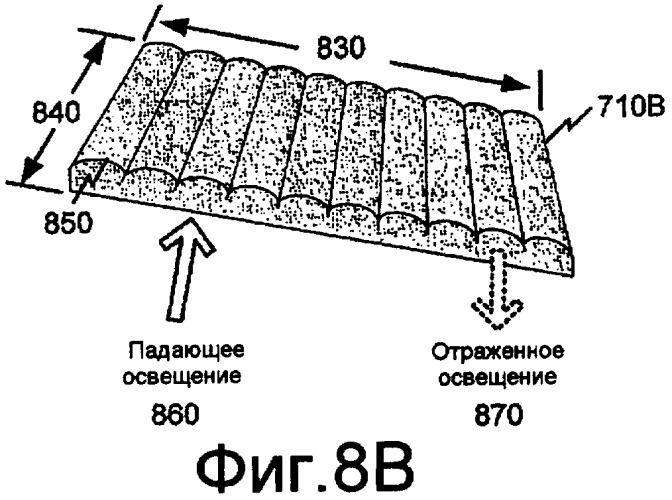 Программируемая клавиатура (патент 2408055)