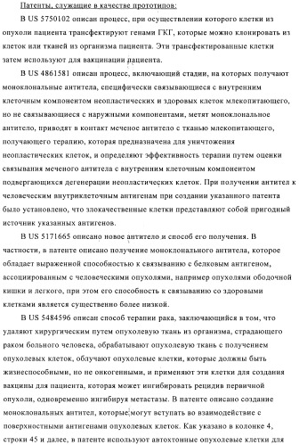 Химерные и гуманизированные антитела к cd44, которые опосредствуют цитотоксичность в отношении раковых клеток (патент 2487723)