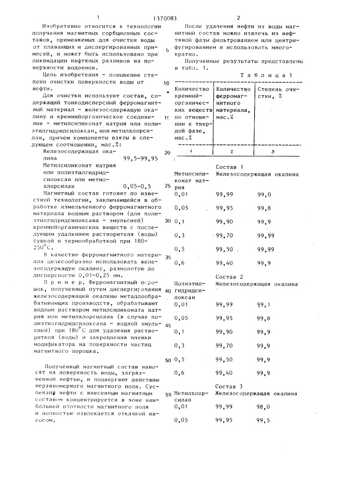 Состав для очистки поверхности воды от нефти (патент 1370083)