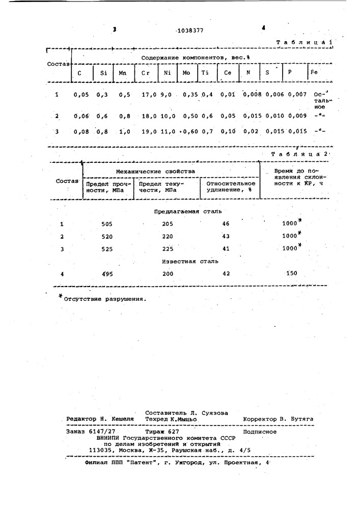 Сталь (патент 1038377)