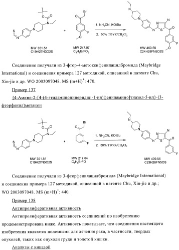 Новые пиперидинзамещенные диаминотиазолы (патент 2382784)