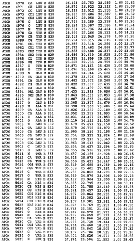 Кристаллическая структура фосфодиэстеразы 5 и ее использование (патент 2301259)