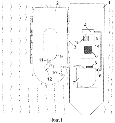 Система безопасной заправки судов сжиженным природным газом (патент 2557872)