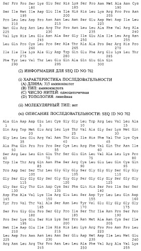 Гемопоэтический белок (варианты), последовательность днк, способ получения гемопоэтического белка, способ селективной экспансии кроветворных клеток, способ продуцирования дендритных клеток, способ стимуляции продуцирования кроветворных клеток у пациента, фармацевтическая композиция, способ лечения (патент 2245887)