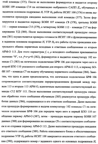 Исследовательский стенд-имитатор-тренажер &quot;моноблок&quot; подготовки, контроля, оценки и прогнозирования качества дистанционного мониторинга и блокирования потенциально опасных объектов, оснащенный механизмами интеллектуальной поддержки операторов (патент 2345421)