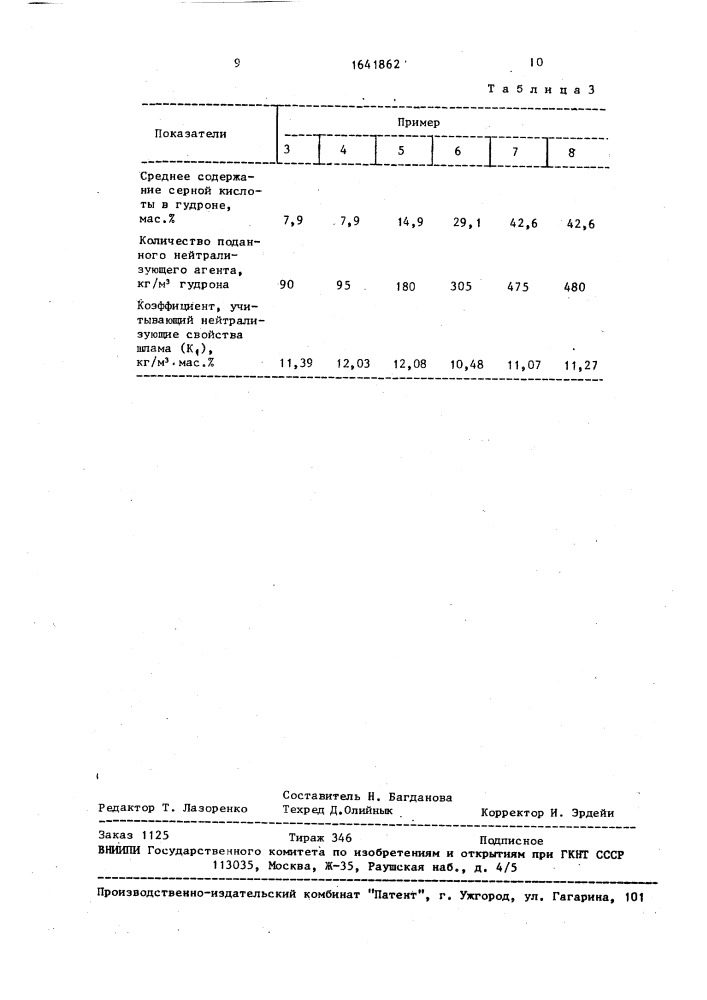 Способ переработки прудовых кислых гудронов (патент 1641862)