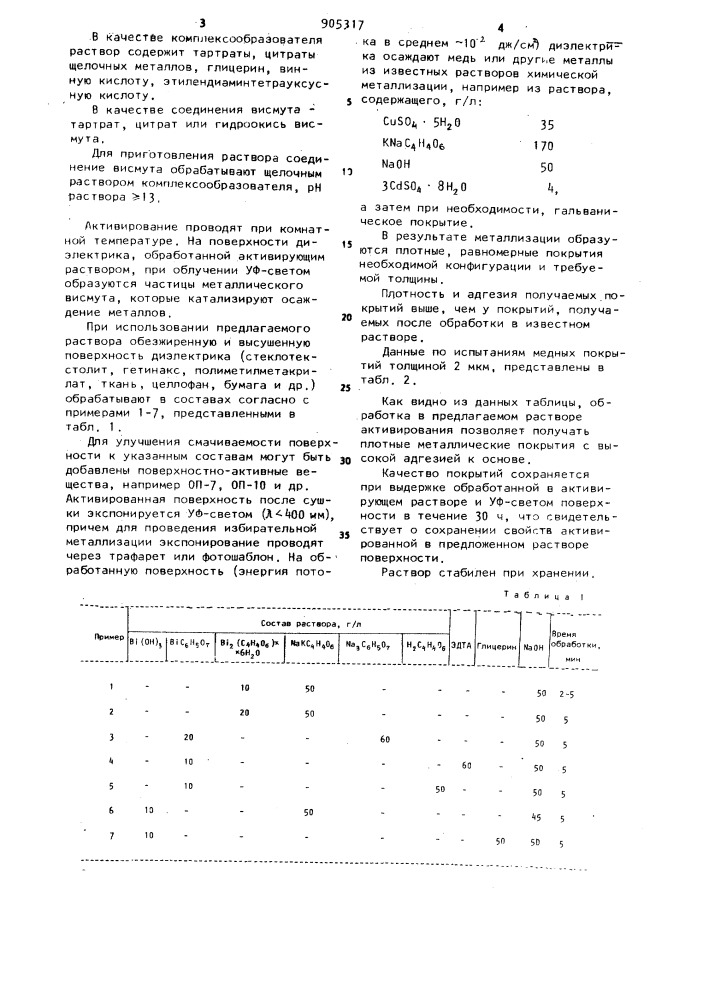 Раствор для активирования поверхности диэлектриков (патент 905317)