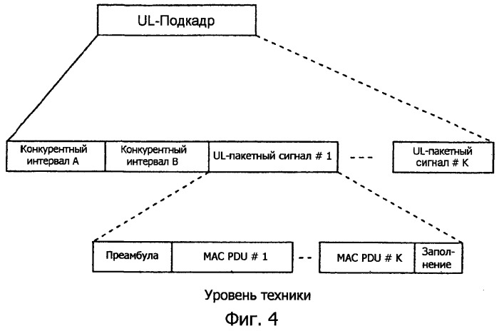 Способ и устройство для уменьшения системных издержек (патент 2504087)