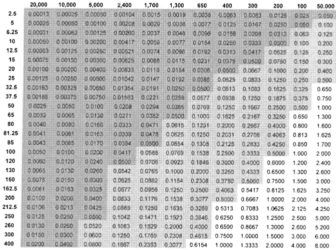 Композиции и способы применения (r)-прамипексола (патент 2491068)