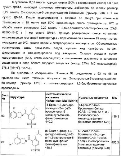 Гетероциклические замещенные фенилметаноны в качестве ингибиторов переносчика глицина 1 (патент 2405771)