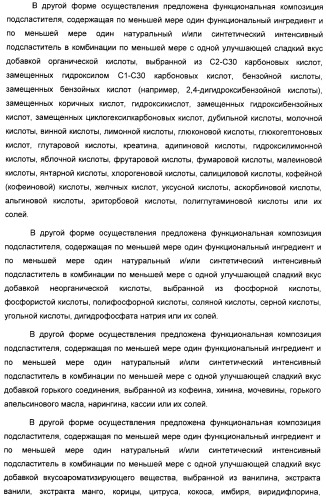 Композиция интенсивного подсластителя с фитостерином и подслащенные ею композиции (патент 2417033)