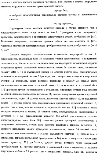 Система контроля расхода и утечек бытового газа в многоквартирных домах (патент 2473971)