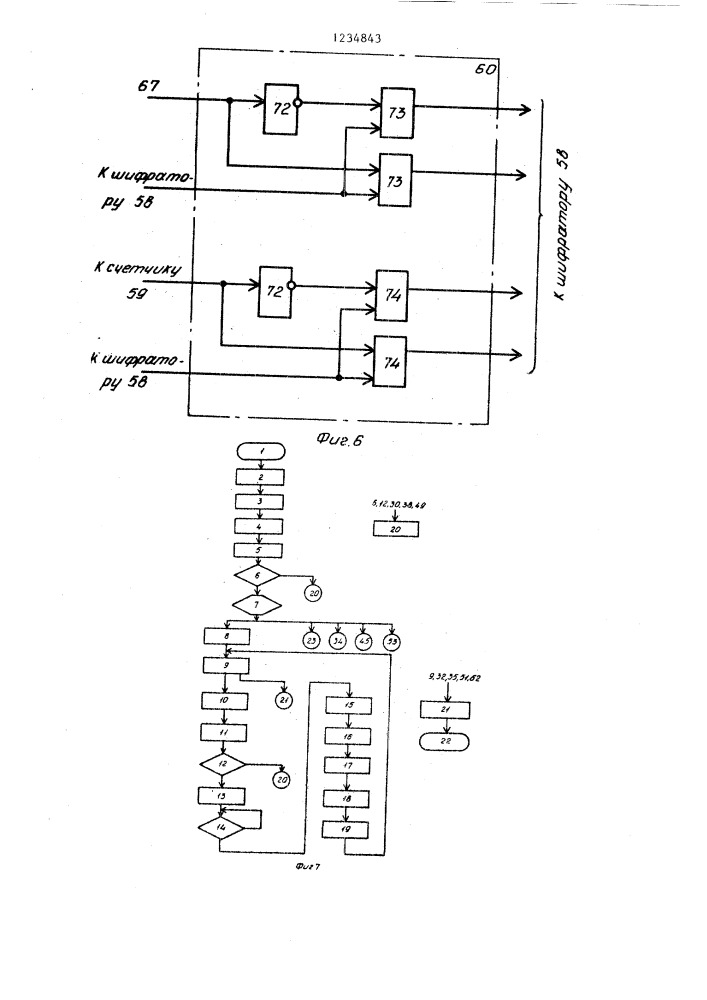 Устройство для сопряжения цифровой вычислительной машины (цвм) с абонентами (патент 1234843)