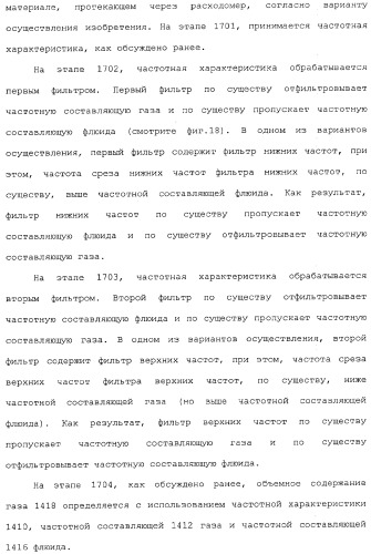 Измерительная электроника и способы для обработки сигналов датчиков для многофазного проточного материала в расходомере (патент 2371680)