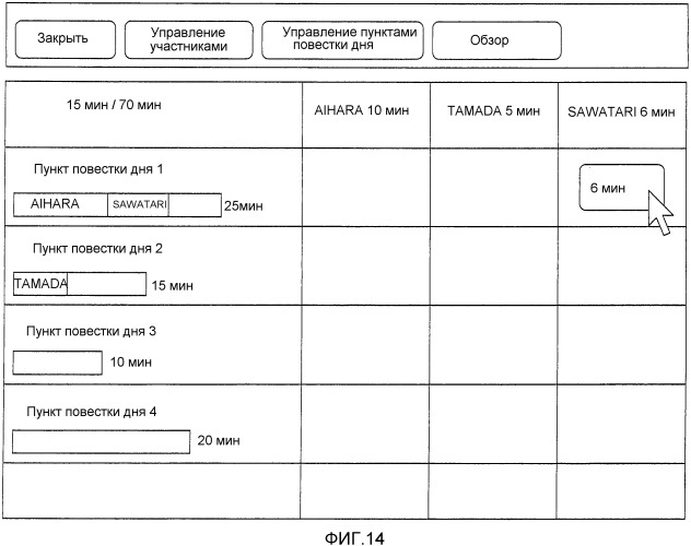 Устройство поддержки хода работы конференции (патент 2540790)