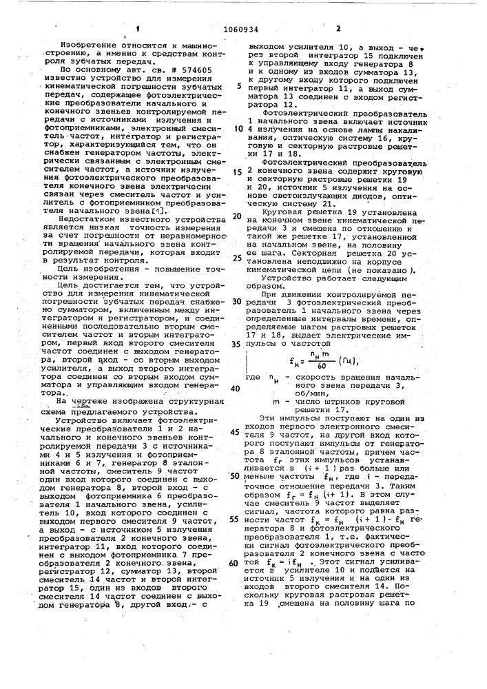 Устройство для измерения кинематической погрешности зубчатых передач (патент 1060934)