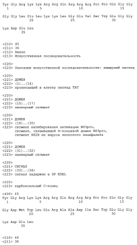 Химерные пептидные молекулы с противовирусными свойствами в отношении вирусов семейства flaviviridae (патент 2451026)