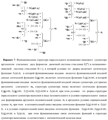 Функциональная структура параллельного позиционно-знакового сумматора аргументов слагаемых двух форматов двоичной системы счисления f(2n) и позиционно-знаковой системы счисления f(+/-) (варианты) (патент 2390050)
