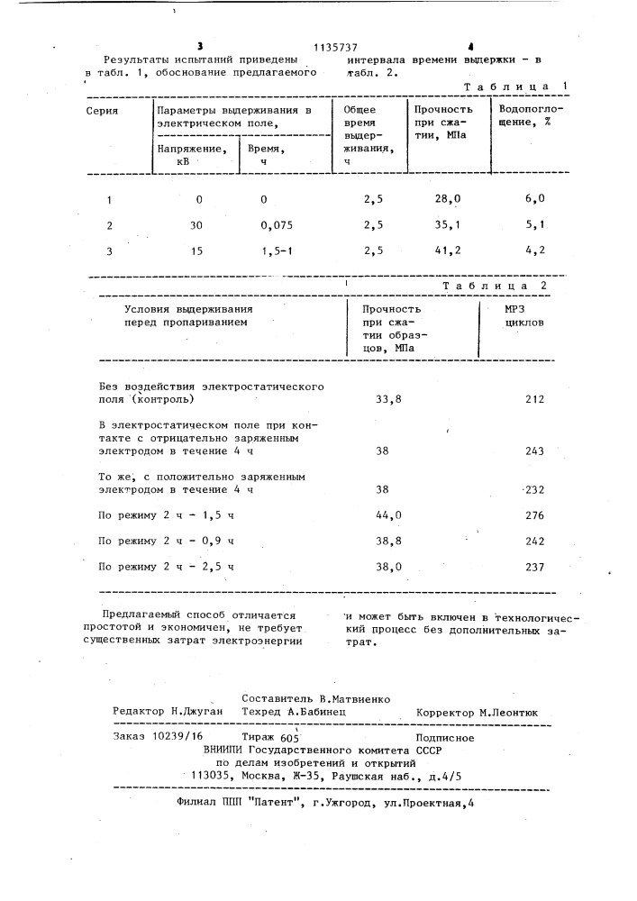 Способ изготовления бетонных изделий (патент 1135737)