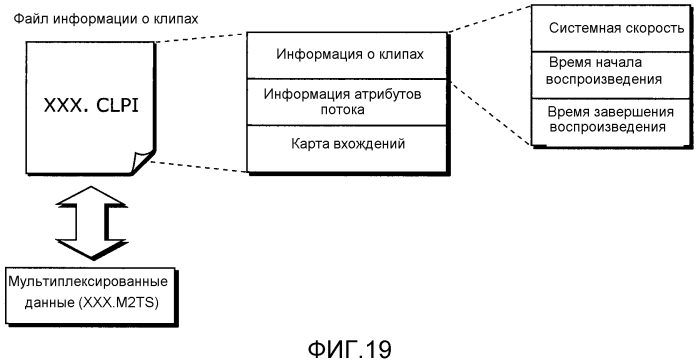 Способ пространственного прогнозирования, способ декодирования изображений и способ кодирования изображений (патент 2571550)