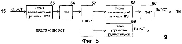 Мультиплексор передачи данных (патент 2295148)