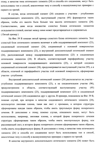 Слоистый блок оптического элемента и способ его изготовления, подсветка и жидкокристаллическое устройство отображения (патент 2421658)