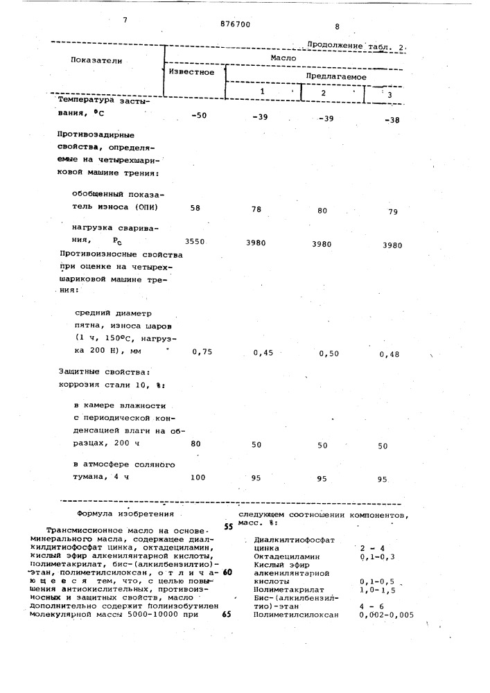 Трансмиссионное масло (патент 876700)