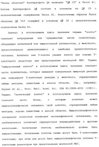 Композиции, содержащие cpg-олигонуклеотиды и вирусоподобные частицы, для применения в качестве адъювантов (патент 2322257)