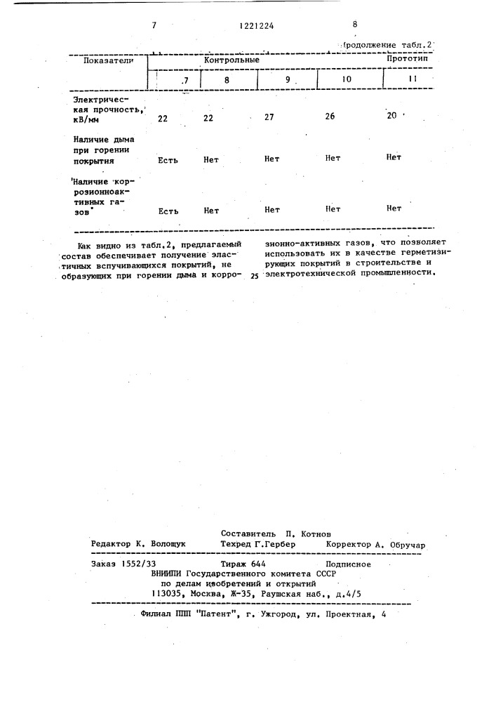 Состав для герметизирующих покрытий (патент 1221224)