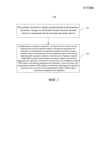 Способ, устройство и система для обработки аудиоданных (патент 2579926)