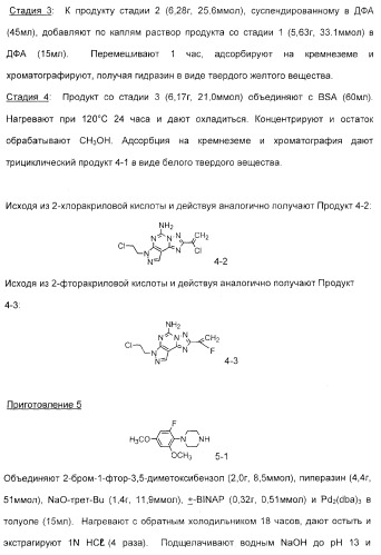 2-алкинил- и 2-алкенил-пиразол-[4,3-e]-1, 2, 4-триазоло-[1,5-c]-пиримидиновые антагонисты a2a рецептора аденозина (патент 2373210)