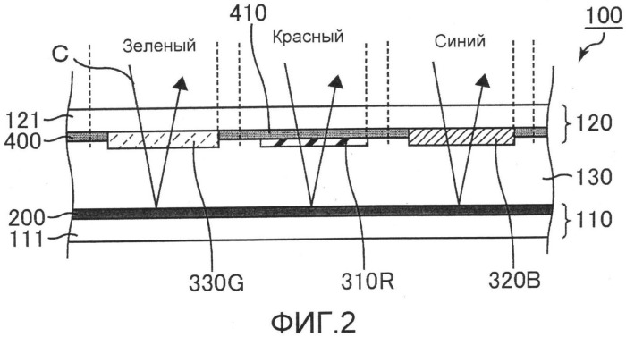 Устройство отображения (патент 2491589)