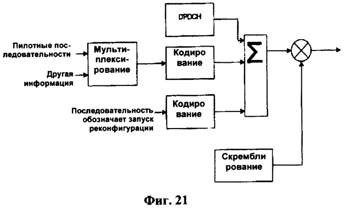 Изменение настройки радиосвязи между терминалом и сетью (патент 2396712)
