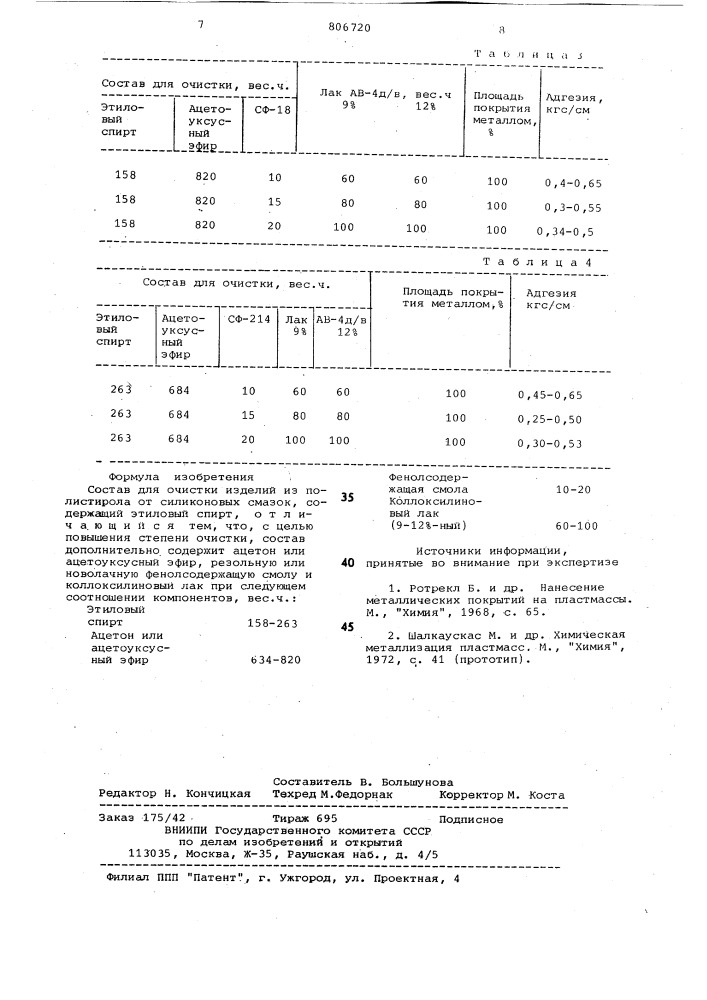 Состав для очистки изделий изполистирола ot силиконовых смазок (патент 806720)