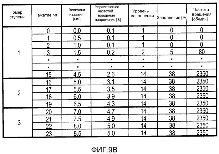 Приводной инструмент (патент 2540238)