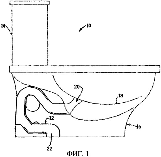 Унитаз с сифонными проходами быстрого смыва (патент 2375525)