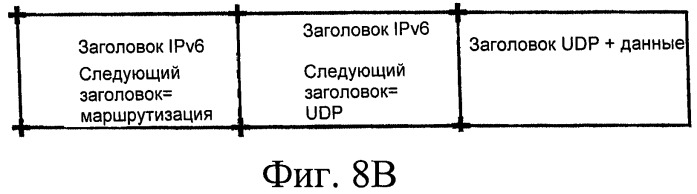 Сокращение служебной информации протокола (патент 2549159)